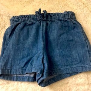Blue Jean Shorts